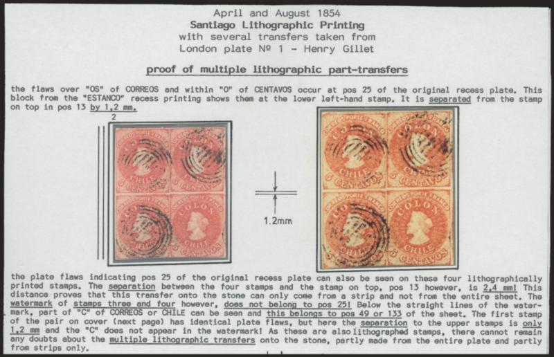1854, 5c Pale Brown, Lithograph, Study Group (7).> Four singles mounted on an exhibit page from the Gerhard Blank collection with block of four 5c Estanco recess printing, annotated to explain how the flaw in
Position 25 on the engraved plate was c